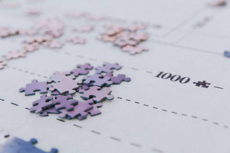 '¿Sabes si estás sufriendo violencia económica?' Análisis de resultados