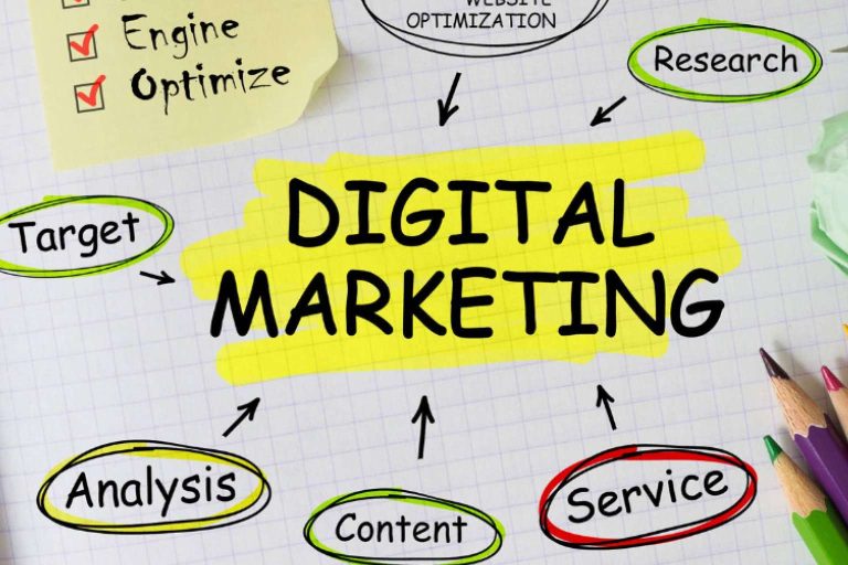 SkyRocketMonster, los aliados estratégicos ideales en la conquista de los mercados europeos