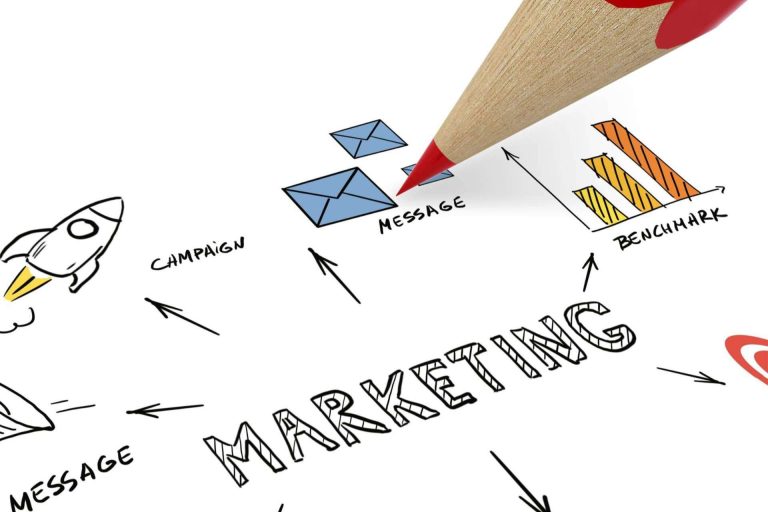 Estrategias de marketing inmobiliario para la venta exitosa de una vivienda