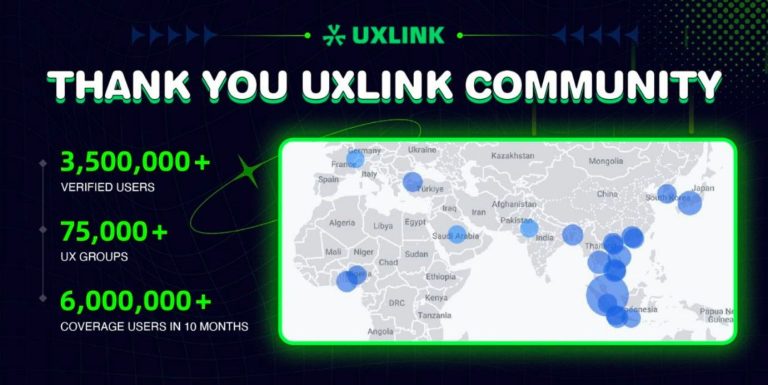 UXLINK ha recaudado más de 9 millones de dólares en financiación