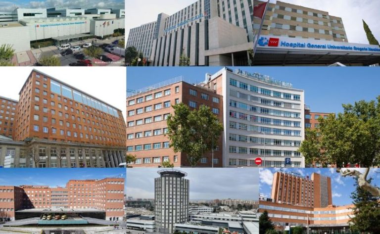 La Fundación Jiménez Díaz, líder madrileño en capacidad asistencial, según el Monitor de Planta Doce