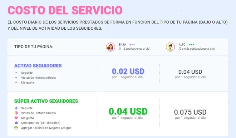 Dónde y cómo comprar Me gusta y comentarios en Instagram 14 costo de servicio