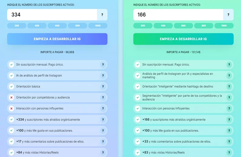 Dónde y cómo comprar Me gusta y comentarios en Instagram 30 numero seguidores activos