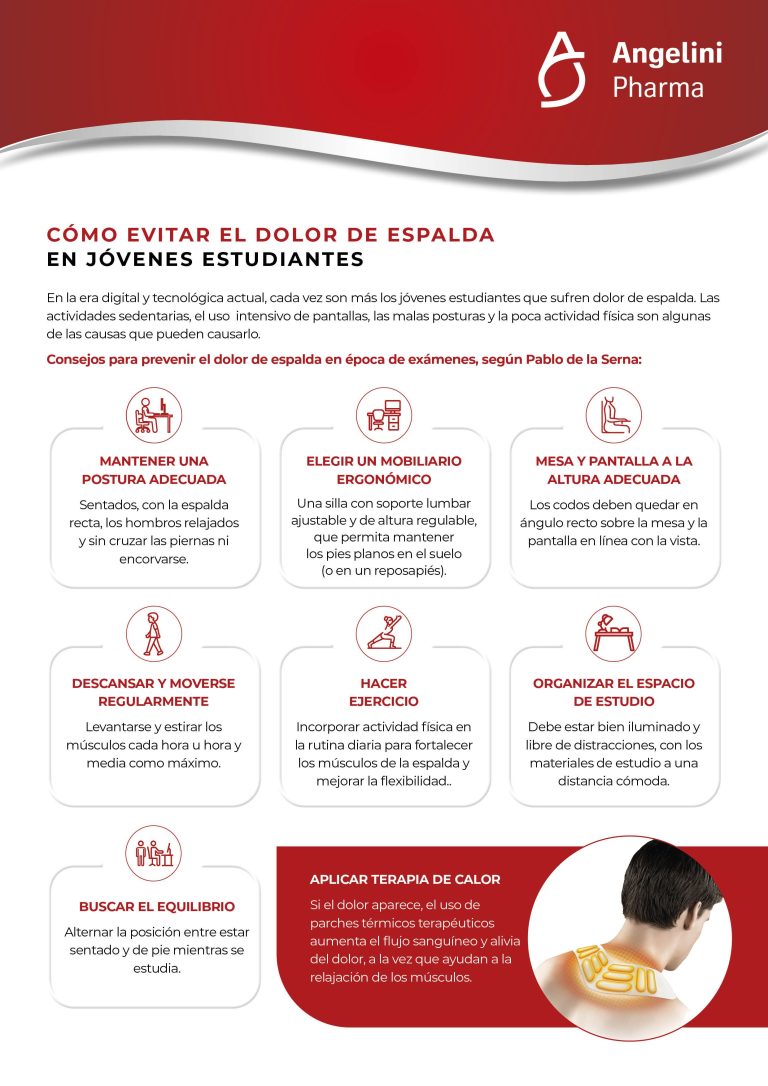El dolor de espalda, cada vez más habitual en jóvenes estudiantes