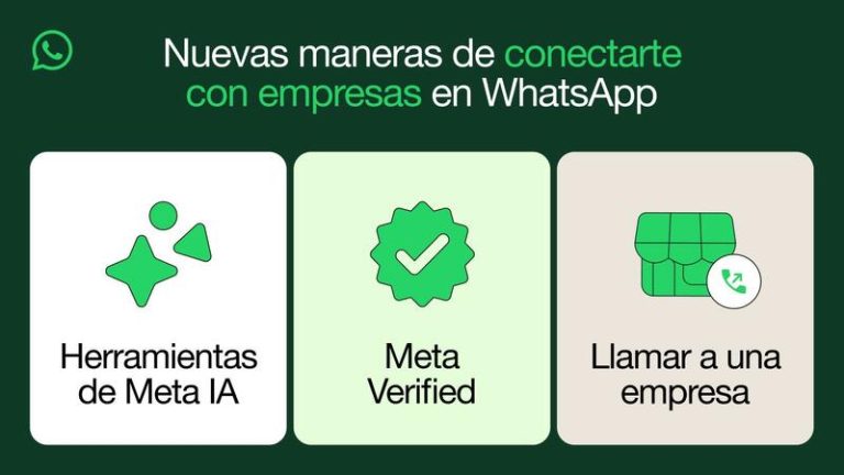 Meta implementa funciones de IA en WhatsApp Business