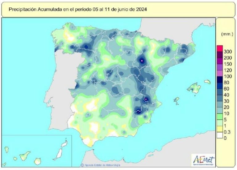 Las lluvias acumuladas desde octubre están un 3% por encima de su valor normal