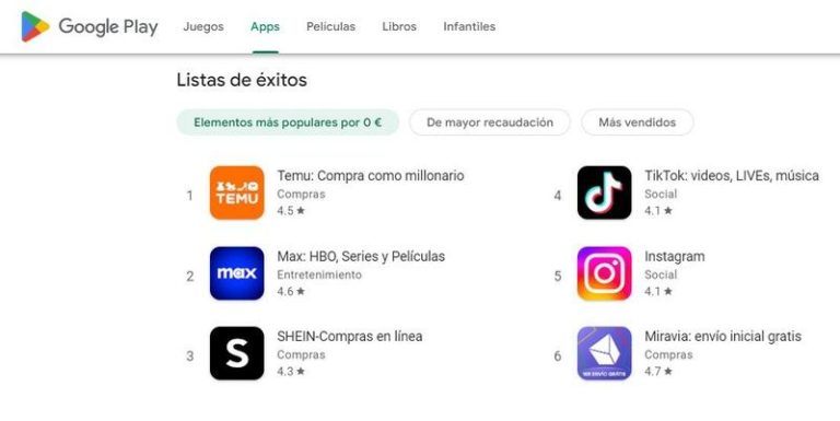 Google Play Store preguntará a los usuarios por sus temas de interés para recomendar apps y juegos