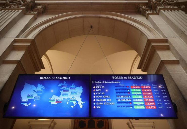 Mercado en positivo: el Ibex 35 escala un 0,76% y logra sobrepasar los 11.200 puntos al cierre