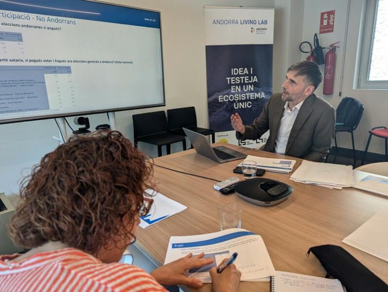 Concordia, principal formación política de la oposición en Andorra, encabeza los sondeos de AR+I en preferencia electoral