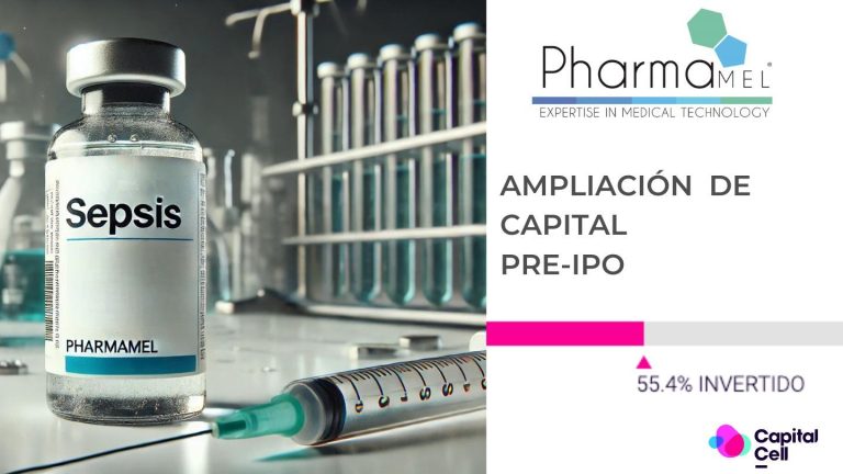 Pharmamel alcanza el 55% de su objetivo en la ronda Pre-IPO y avanza en su fármaco contra la sepsis