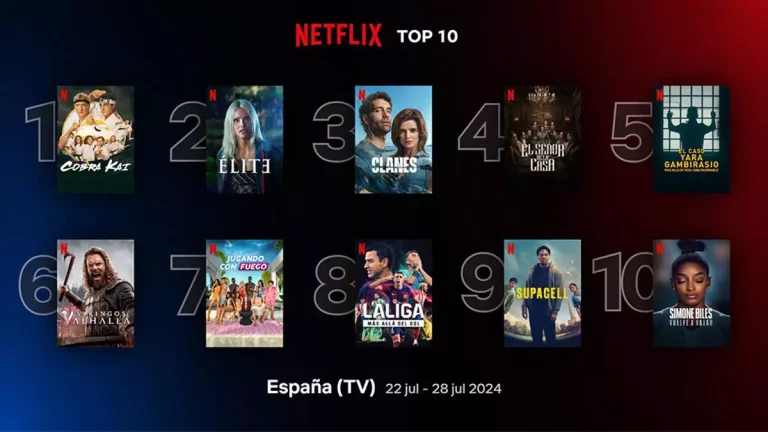 La peor noticia de Netflix es culpa de 'Élite' y su última temporada