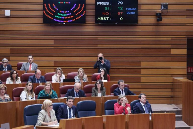 Adiós a la propuesta de ley de Concordia en Castilla y León: el PP dice no