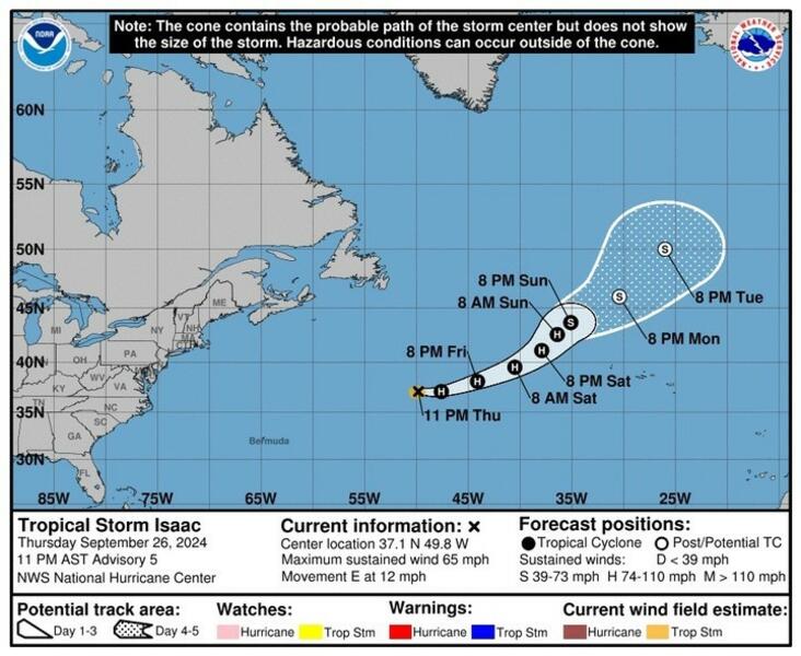 'Isaac' podría alcanzar categoría de huracán, pero a España llegaría como borrasca