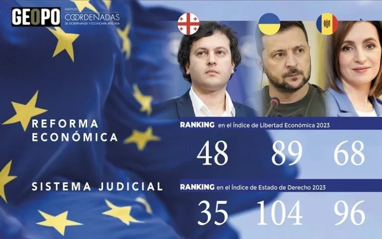 El Instituto Coordenadas analiza los desafíos y avances en la ampliación de la UE: Georgia, Ucrania y Moldavia en perspectiva