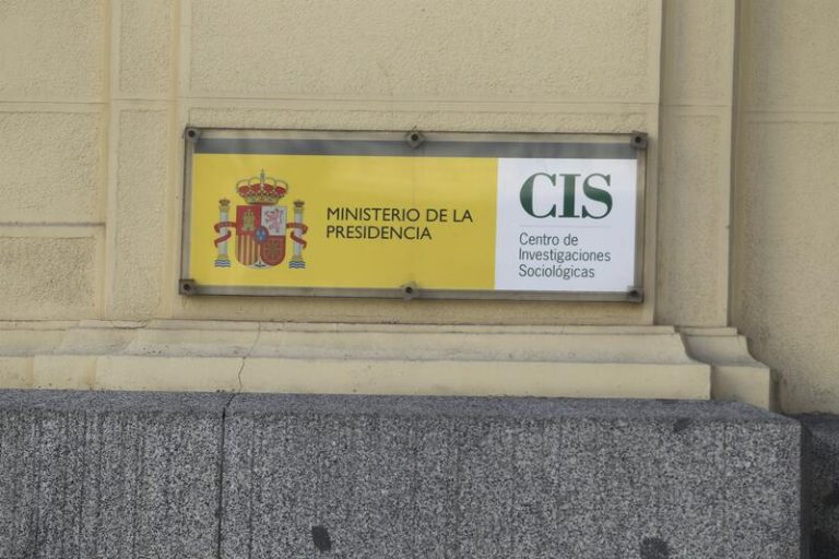 El CIS ultima su barómetro de octubre, hecho tras el debate interno en PSOE, la crisis migratoria y el fraude de Alvise