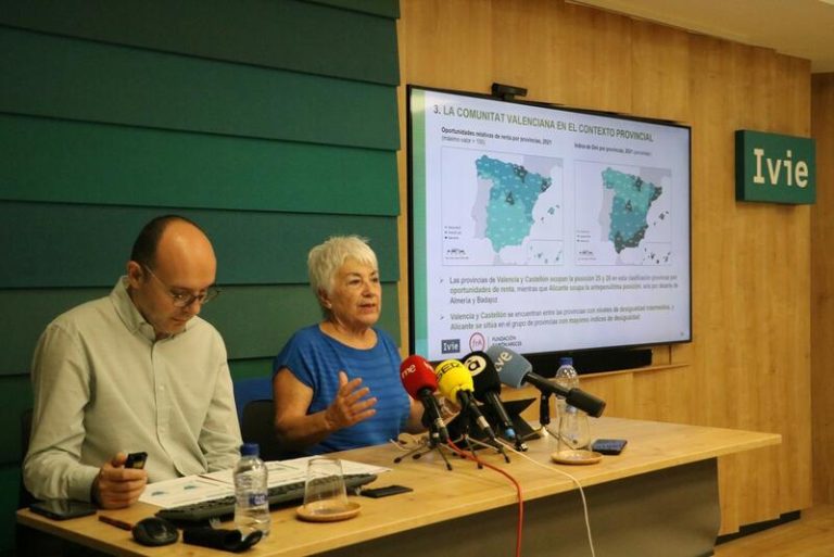 Las personas del País Vasco tienen el doble de oportunidades que las de Extremadura de mejorar su renta