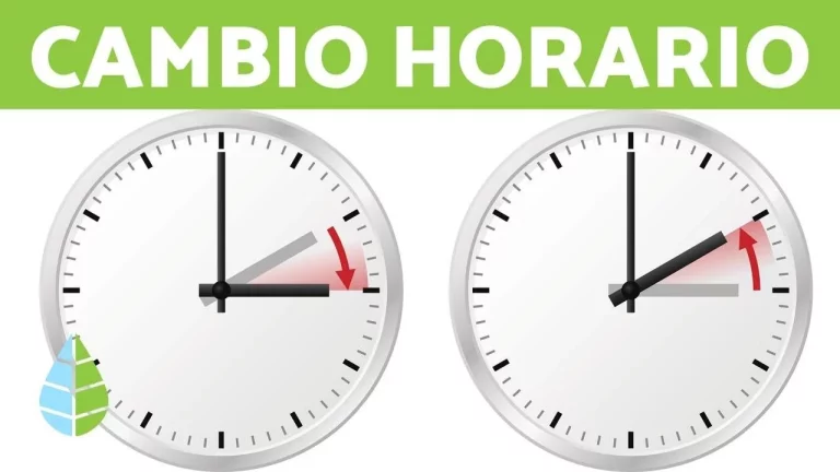 En octubre se cambia la hora: ¿sabes por qué lo hacemos?