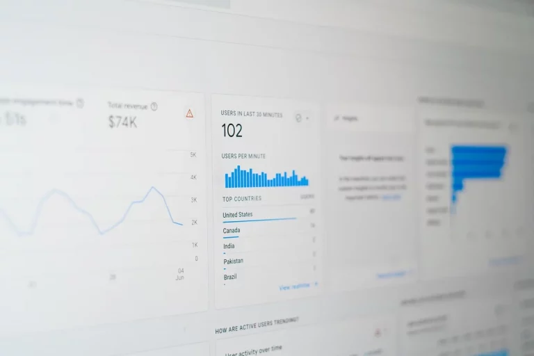 Las empresas invierten en marketing digital para terminar el año 2024