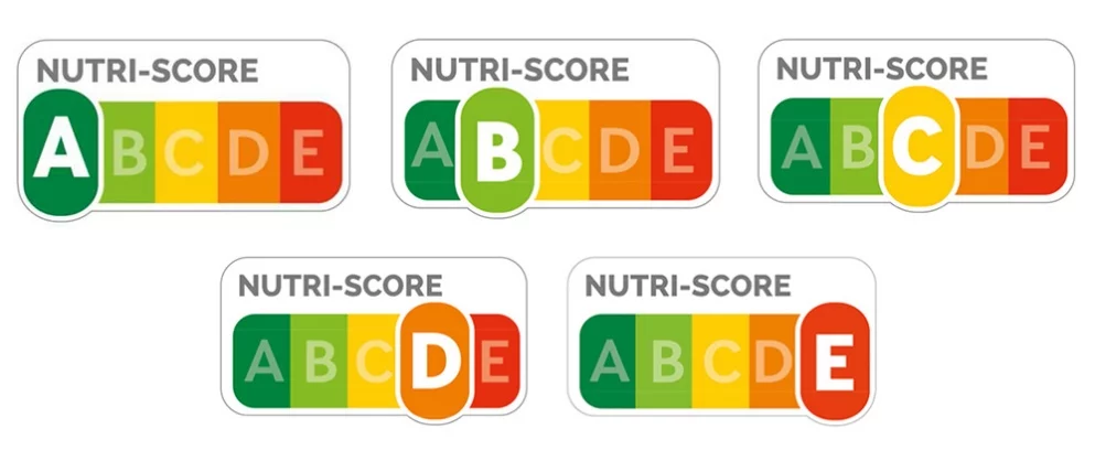 Las críticas al sistema NutriScore: ¿Es realmente efectivo?