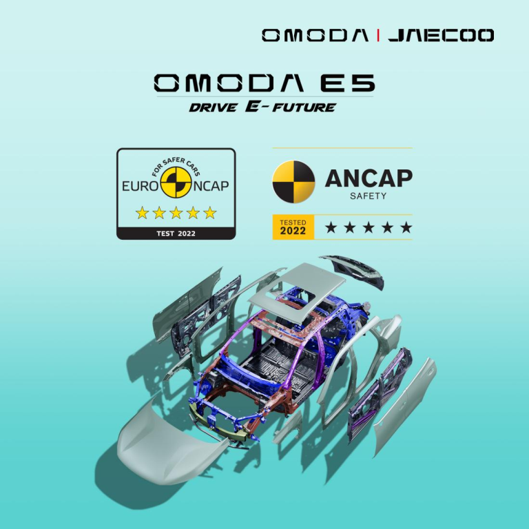 El OMODA E5 obtiene la calificación de seguridad de cinco estrellas de Euro NCAP y ANCAP – Noticias Empresariales