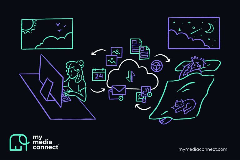 Maximizar la eficiencia del trabajo asíncrono con herramientas digitales