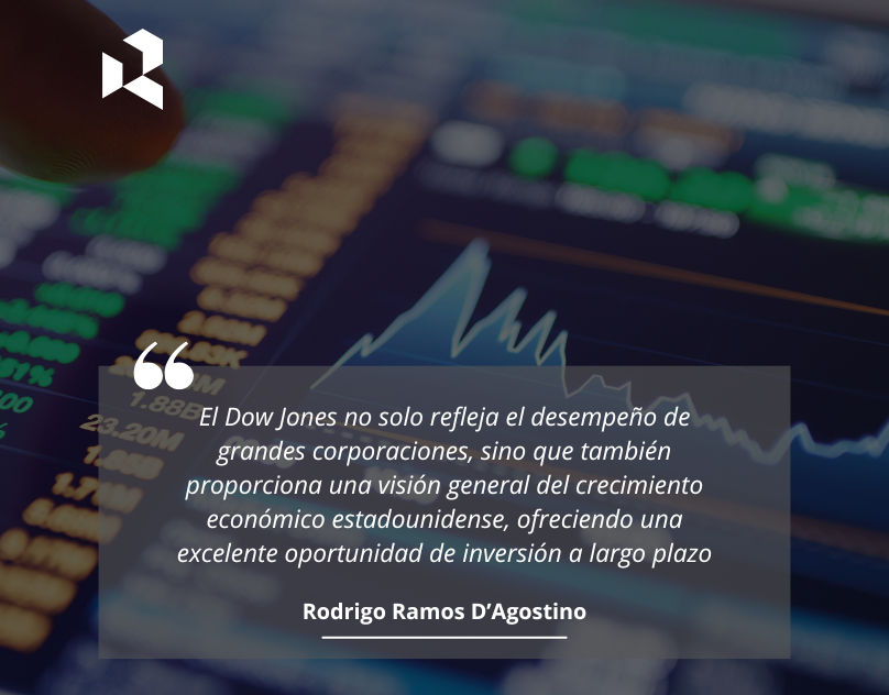 005 Rodrigo Ramos DAgostino y Grupo Capital Oportunidades de Inversin en Fondos del Dow Jones