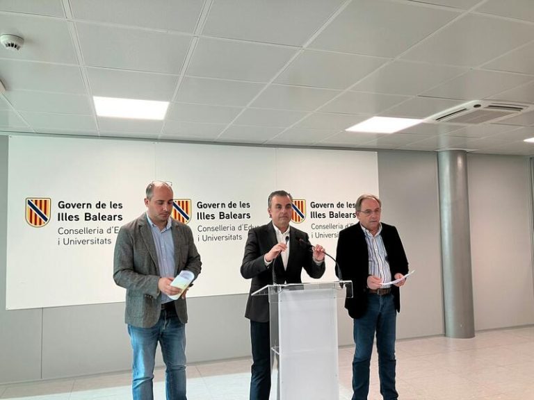 Descubren una innovadora herramienta digital que permite a los docentes de Baleares informar sobre agresiones de alumnos