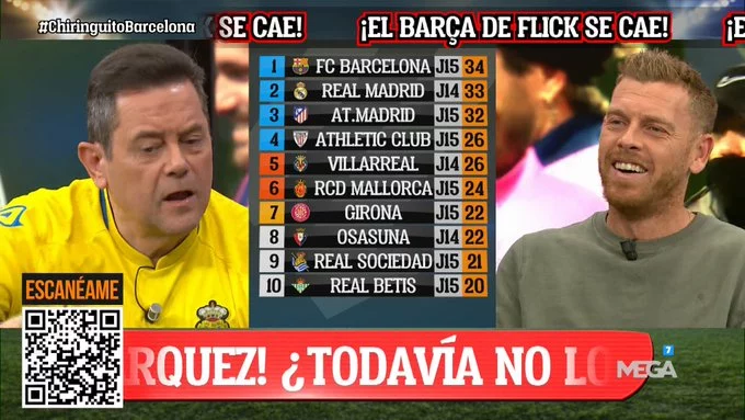 La última burrada de Roncero en El Chiringuito siembra el pánico en el Atlético 1 Roncero El Chiringuito