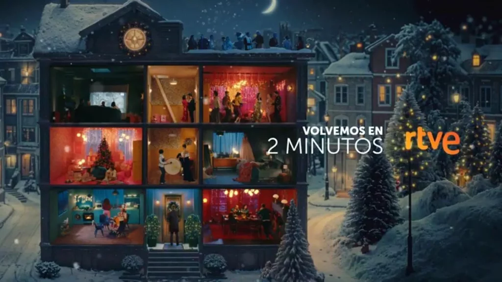 Análisis de los anuncios