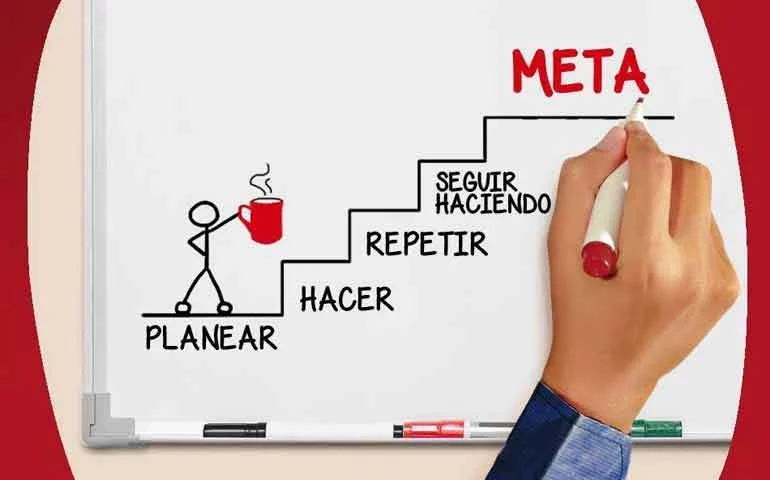 Crea un plan de acción y anticipa obstáculos