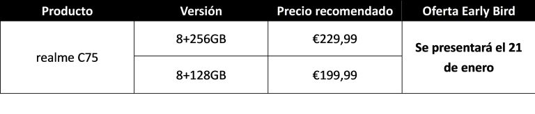 realme anuncia el lanzamiento del nuevo C75, el primer móvil con certificado de resistencia al agua IP69