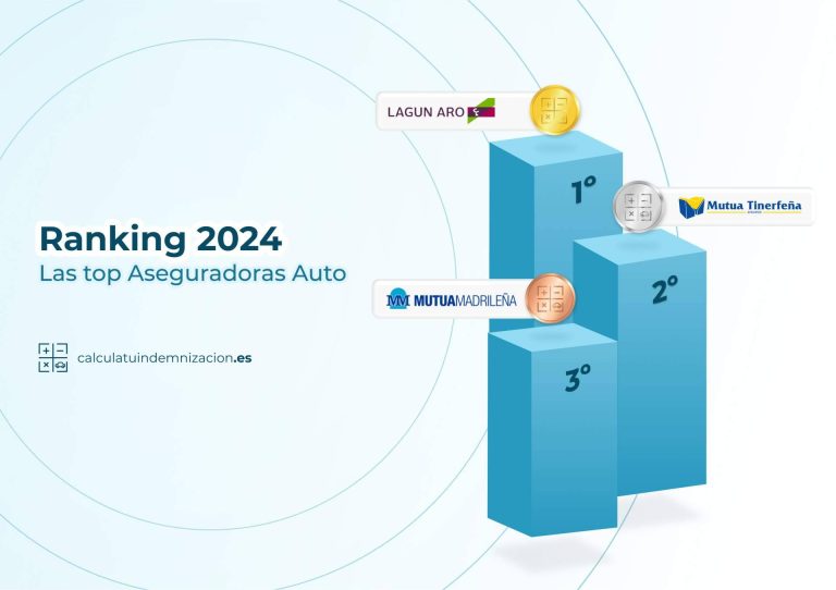 Ranking Anual de Aseguradoras 2024; ¿Qué aseguradora complica más la indemnización tras un accidente?