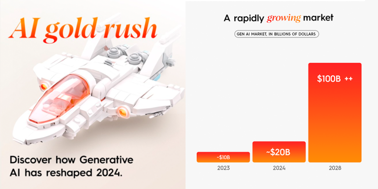 Sopra Steria Next presenta su estudio "Generative AI: from Exploration to Impact"