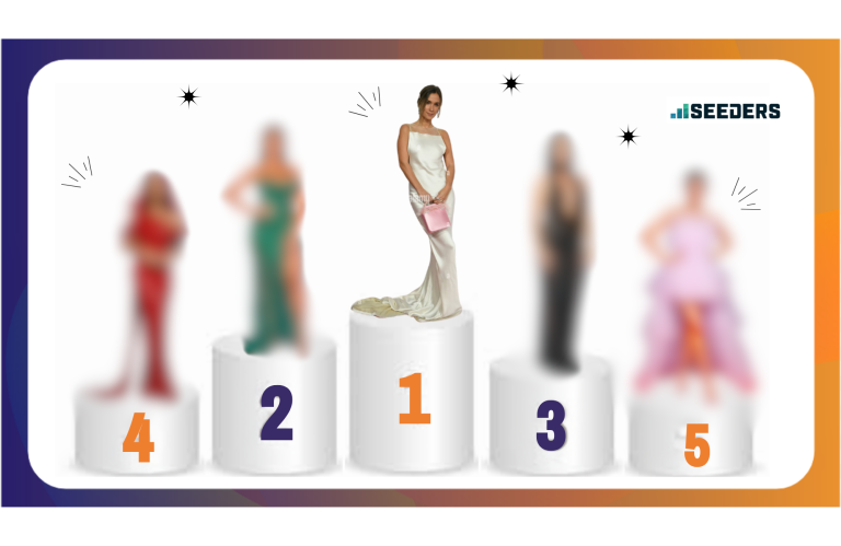 La 'Influencer Española más Auténtica' según un estudio de Seeders Agency