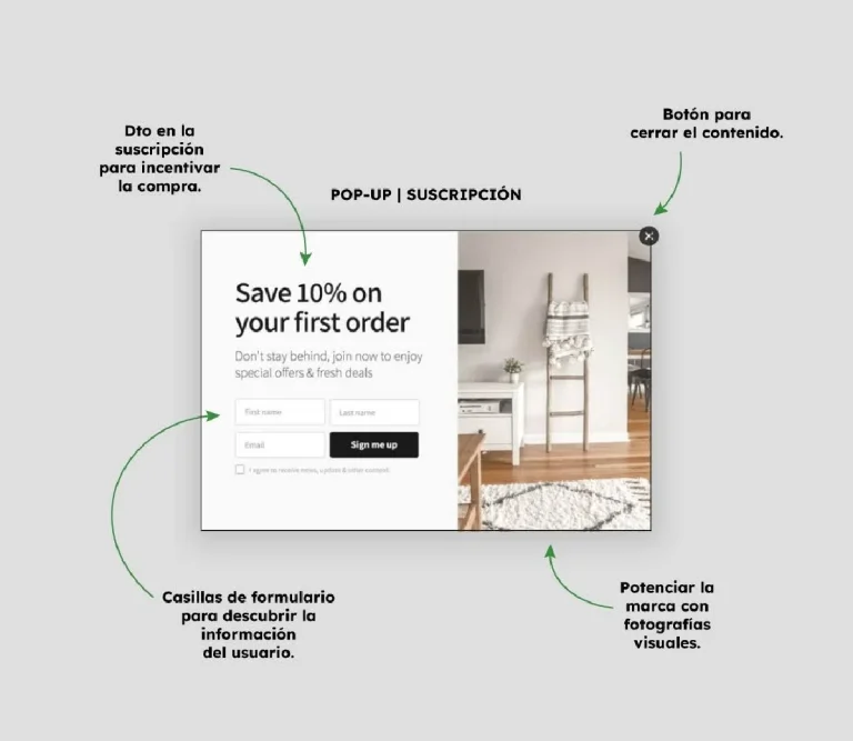 ¿Tienes un ecommerce? Descubre lo que el Marketing Automation puede hacer para que vendas más
