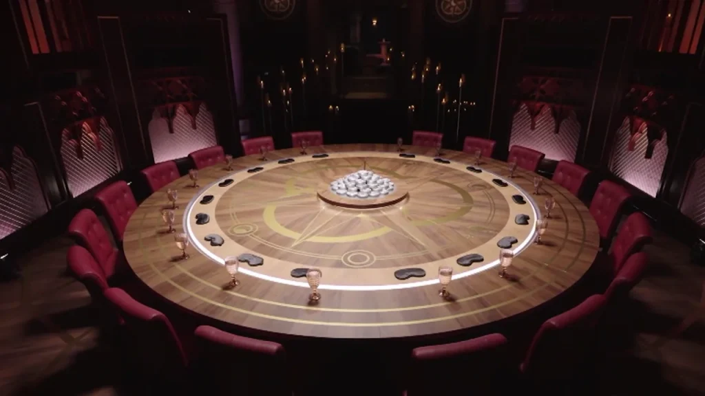 Comparaciones con Max  