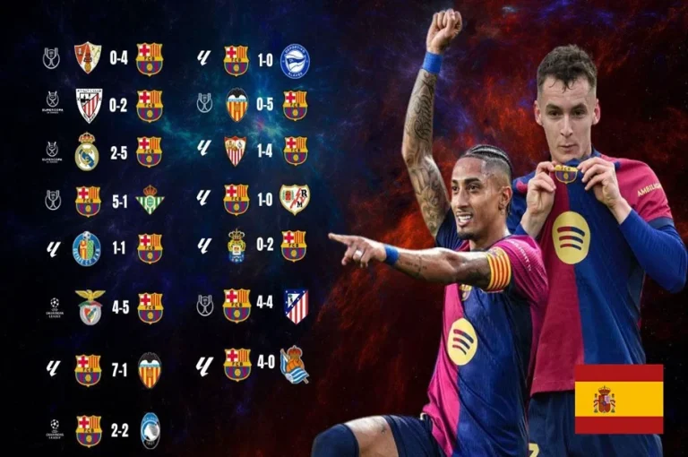 FC Barcelona 2015: El tridente que cambió la historia del club