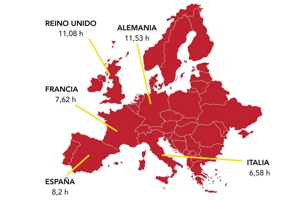 Más mujeres que hombres jugando a videojuegos en una España donde jugamos muchos pero no mucho 2 mapa europa horas de uso de videojuegos