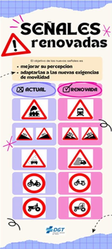 La señal de las Zonas de Bajas Emisiones, en el punto de mira por sus restricciones a la circulación