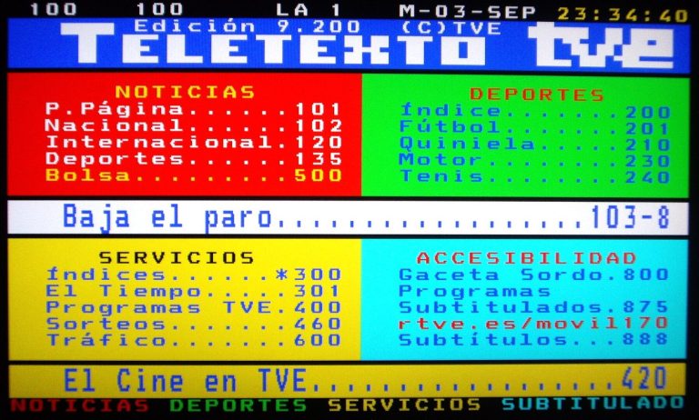 Así fue el Teletexto, el ‘internet’ casero de los 80 que se convirtió en lugar secreto para ligar