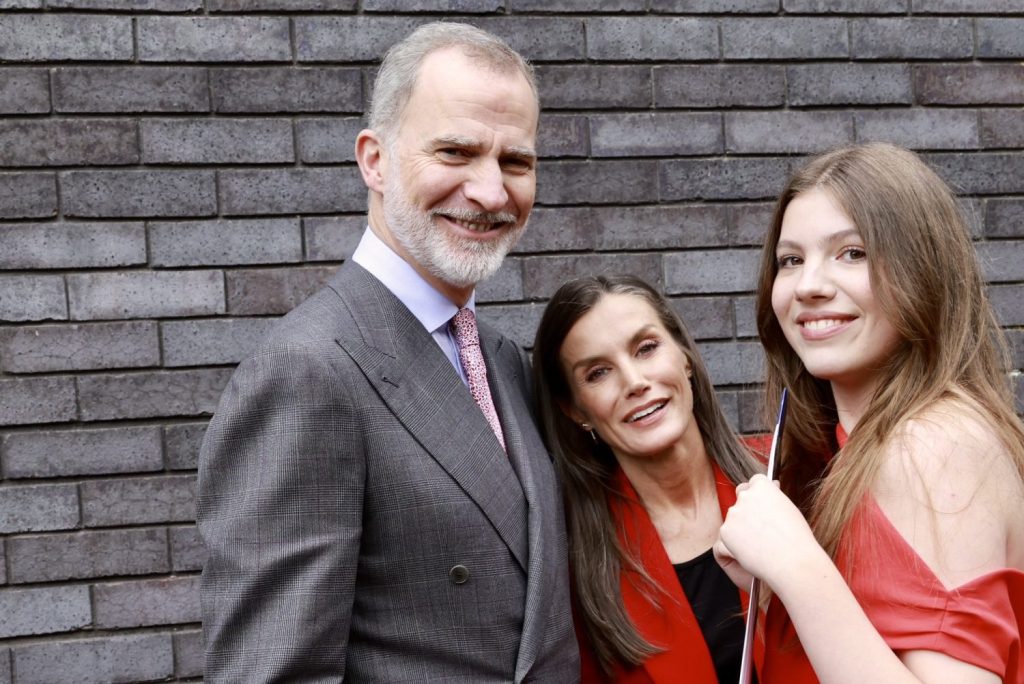 El proceso de acceso a Forward College