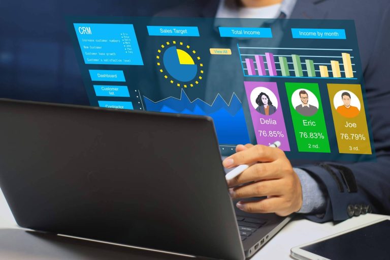 Automatización y método efectivo para escalar negocios digitales con éxito