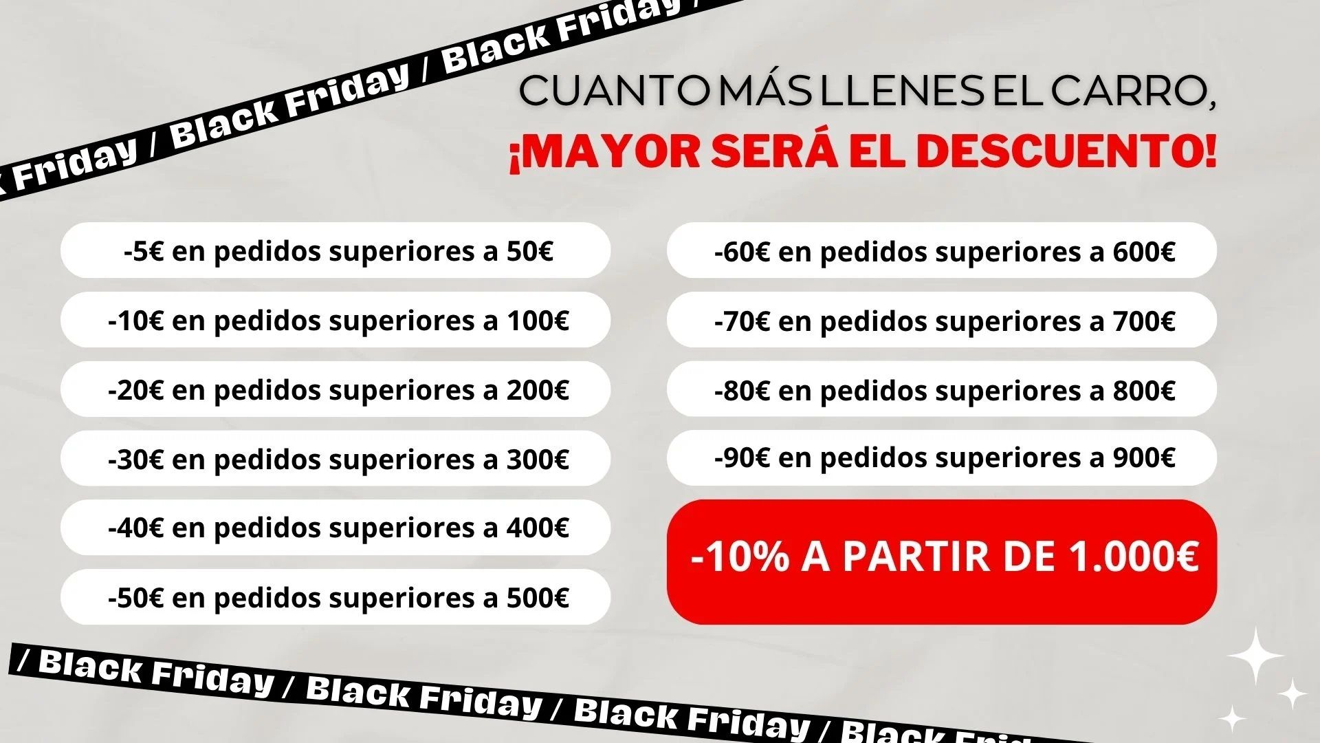La Tienda del Rollo revoluciona el Black Friday con descuentos sin límite 105 BF LTdR