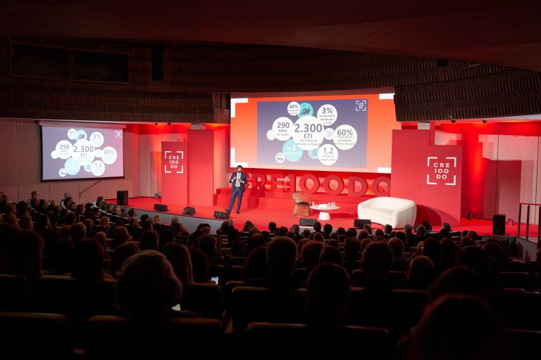 El número de empresas de tamaño intermedio crece un 21% en cuatro años