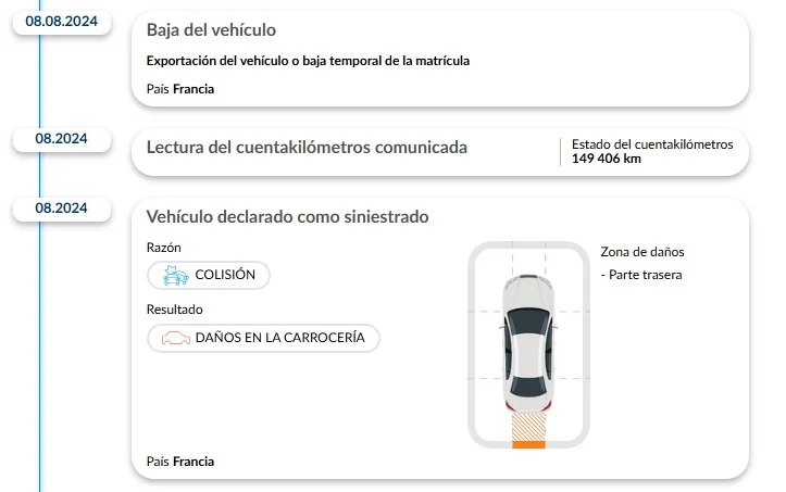 El informe del historial del vehiculo permite una verificacion preliminar de su valor. autoDNA.es 2