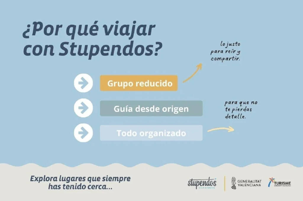 Viajar con Stupendos. Comunitat Valenciana