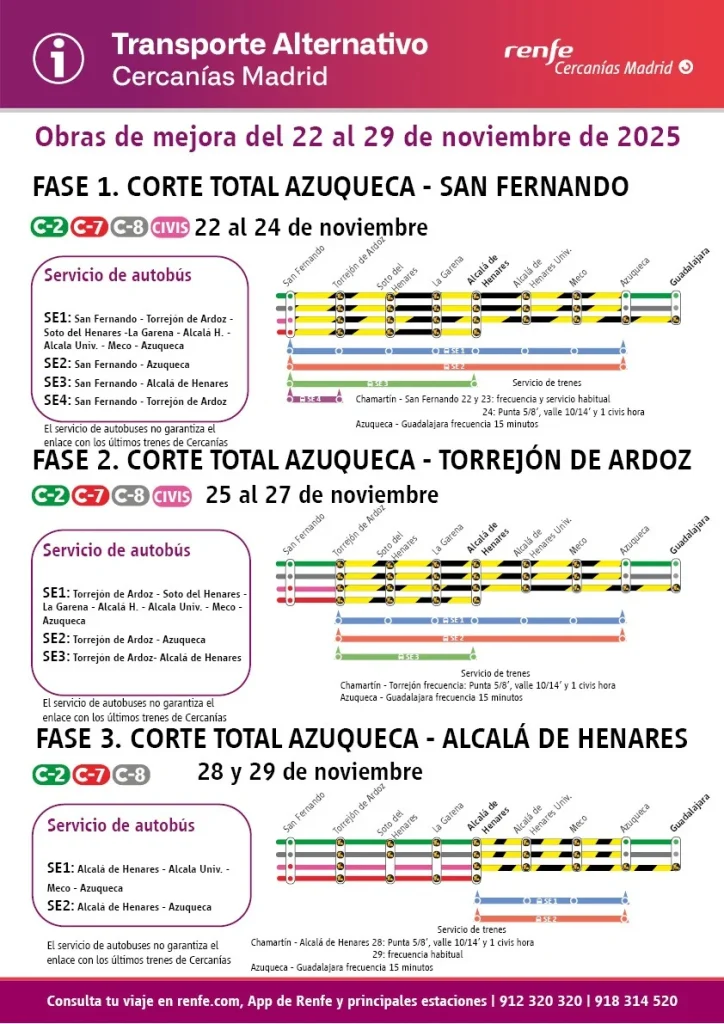 Un cartel informativo de Renfe Cercanías Madrid sobre las obras de mejora que terminaron el pasado sábado