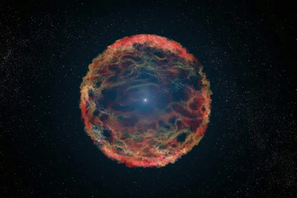 Supernova joven: el hallazgo en la Vía Láctea que obliga a replantear el origen de los elementos 4 Descubrimiento de una supernova joven en la Vía Láctea revoluciona la comprensión de síntesis de elementos