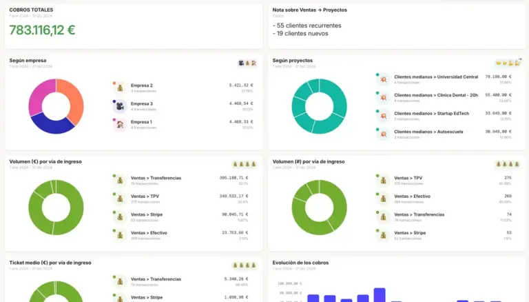 Mejores 8 software de facturación en España en 2026