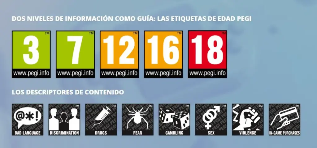 El tibio y tardío castigo de Europa a los videojuegos con fórmulas que generan ludopatía en menores, como FIFA o Fortnite 1 Etiquetas de edad de PEGI en Europa hasta ahora